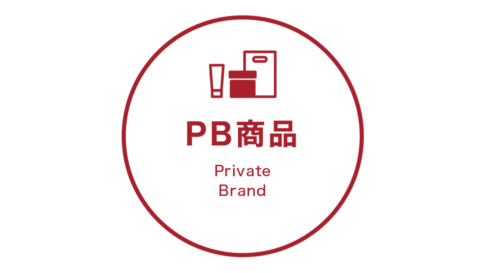 PB商品提案