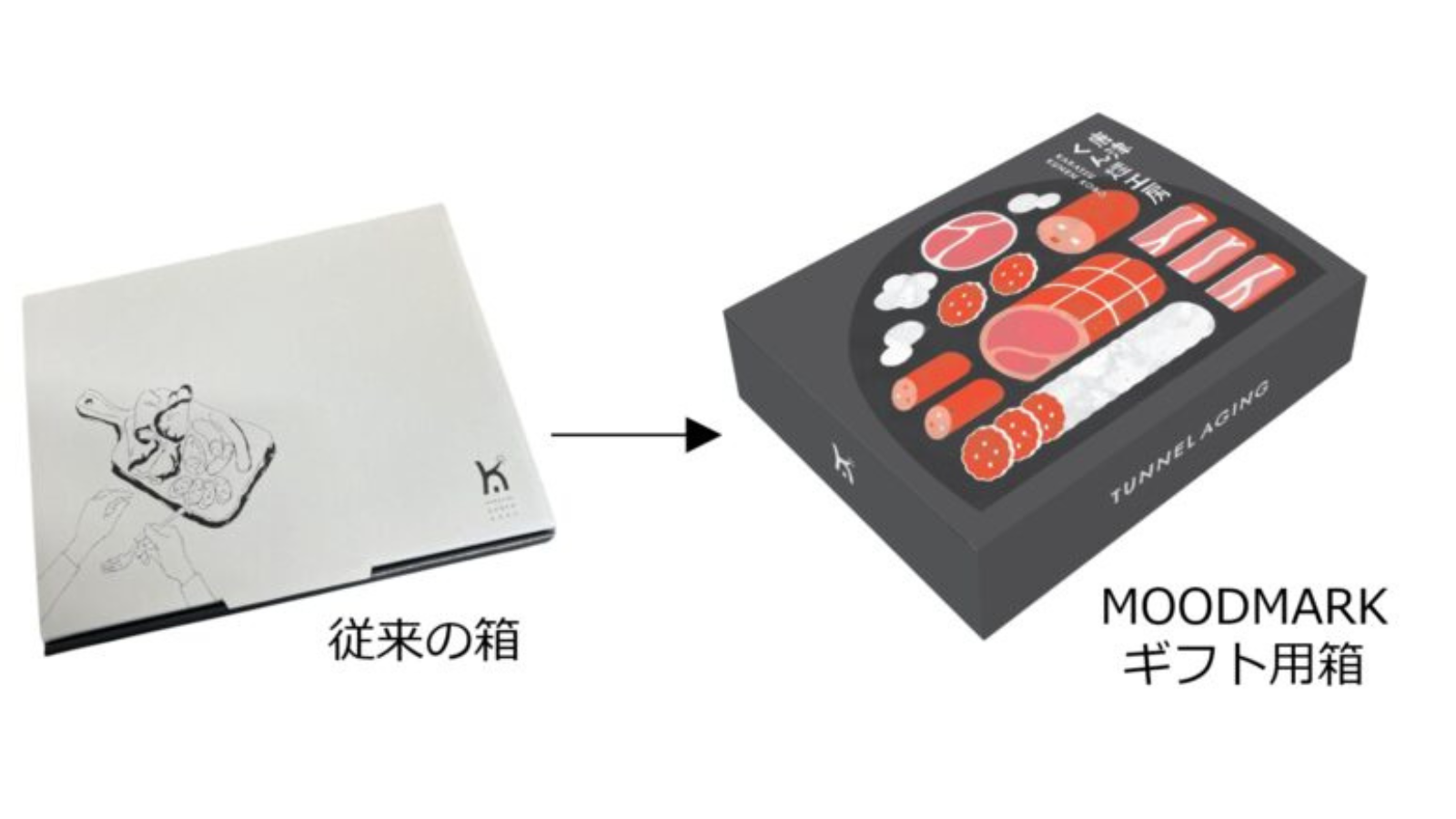三越伊勢丹バイヤーの視点で商品を磨く
